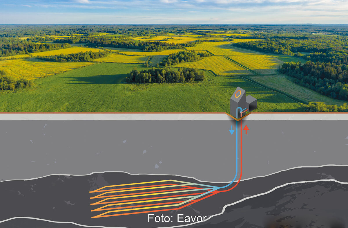 Geothermie Neue Verfahren F R W Rme Aus Hei Em Gestein Solarthemen