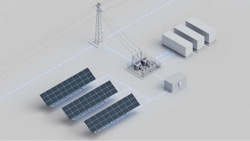 Im Bild schematisch Stromnetz, PV, und Speicher, die gemeinsam für mehr Flexillienz des Energiesystems sorgen sollen.