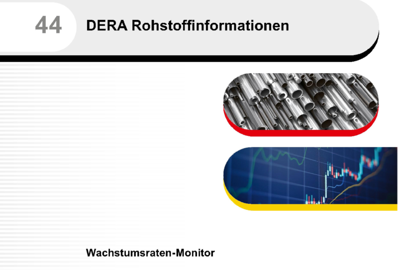 Zu sehen ist das Deckblatt vom DERA-Wachstumsraten-Monitor.