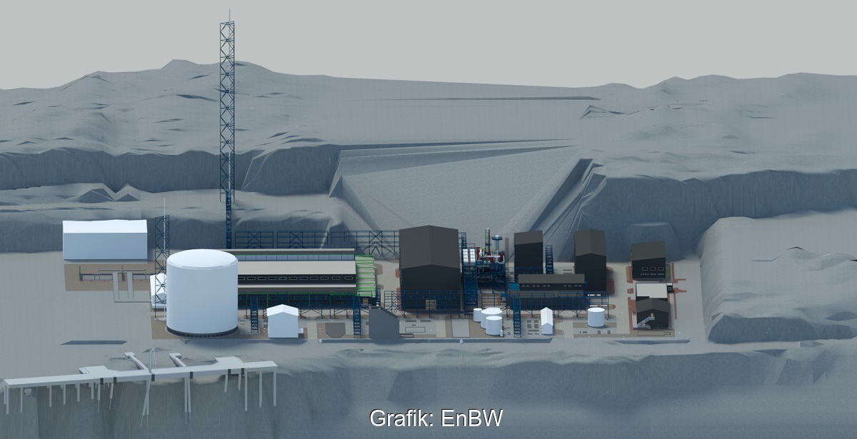 Eine Skizze des geplanten Projektes Skipavika Green Ammonia (SkiGA), es soll grünes Ammoniak aus Norwegen bereitstellen.
