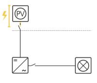 Eine Grafik erläutert, wo der Feuerwehrschalter für Photovoltaik-Anlagen eingebaut werden muss.