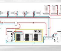 Im Bild ein Hydraulikschema mit der Wärmepumpe Effenca HAT.