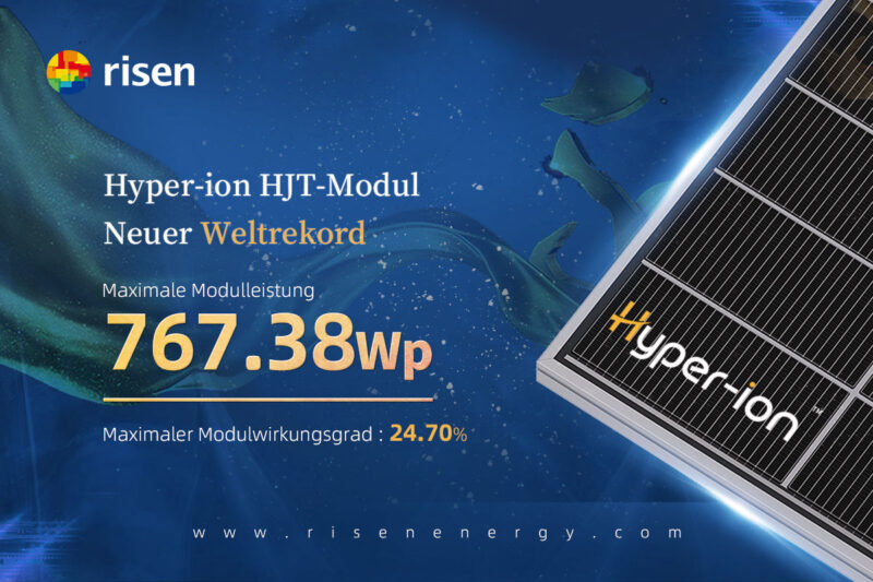 Risen: neuer Weltrekord mit Hyper-ion-HJT-Modul mit einer maximalen Modulleistung von 767,38 Wp und einem maximalen Modulwirkungsgrad von 24,7 %. Neben dem Text ist eine Ecke von dem Hyper-ion Modul zu sehen.