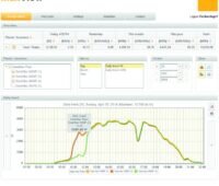 Screenshot der kostenlosen Photovoltaik-App von Solarmax