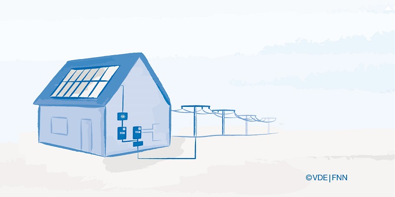 Zu sehen ist eine schematische Darstellung eines Hauses mit Photovoltaik, die PV-Module könnten von Meyer Burger stammen.
